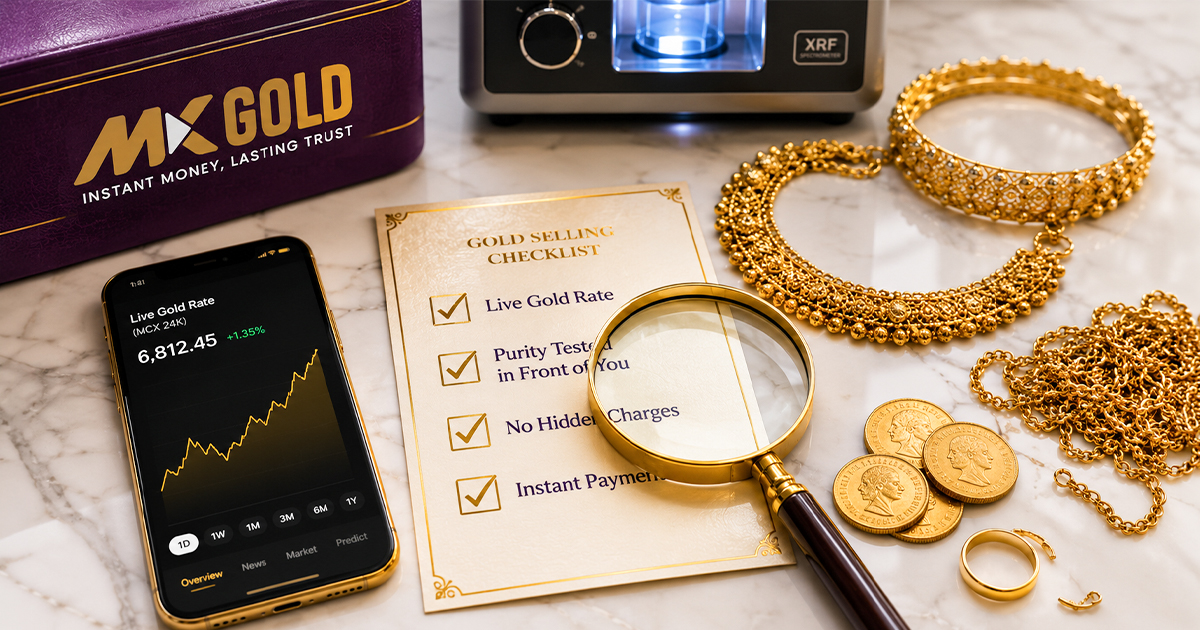 How to Find the Best Gold Buyers in Bangalore (And What to Check Before You Sell)